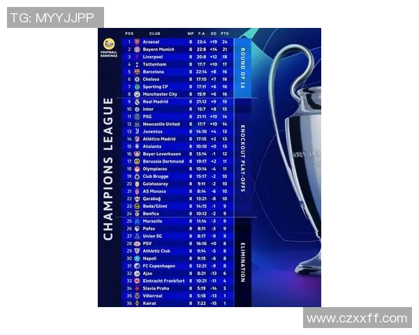 意甲新赛季欧冠争夺激烈,五支球队角逐五个名额